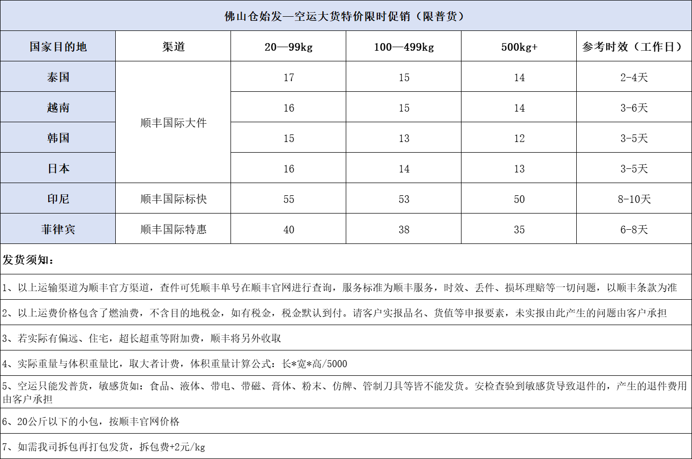 顺丰国际大件空运.png